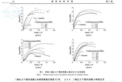 42crmo板材應變和應力三軸性對GB 35CrMo鋼熱拉伸試